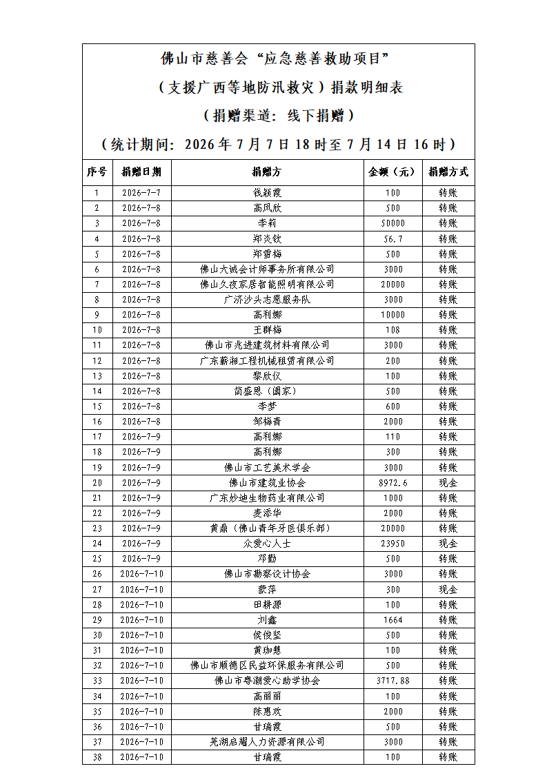 ueditor/imgs/20260714//20260714/6062ff8270d798b1a6715fe0960a592a.png