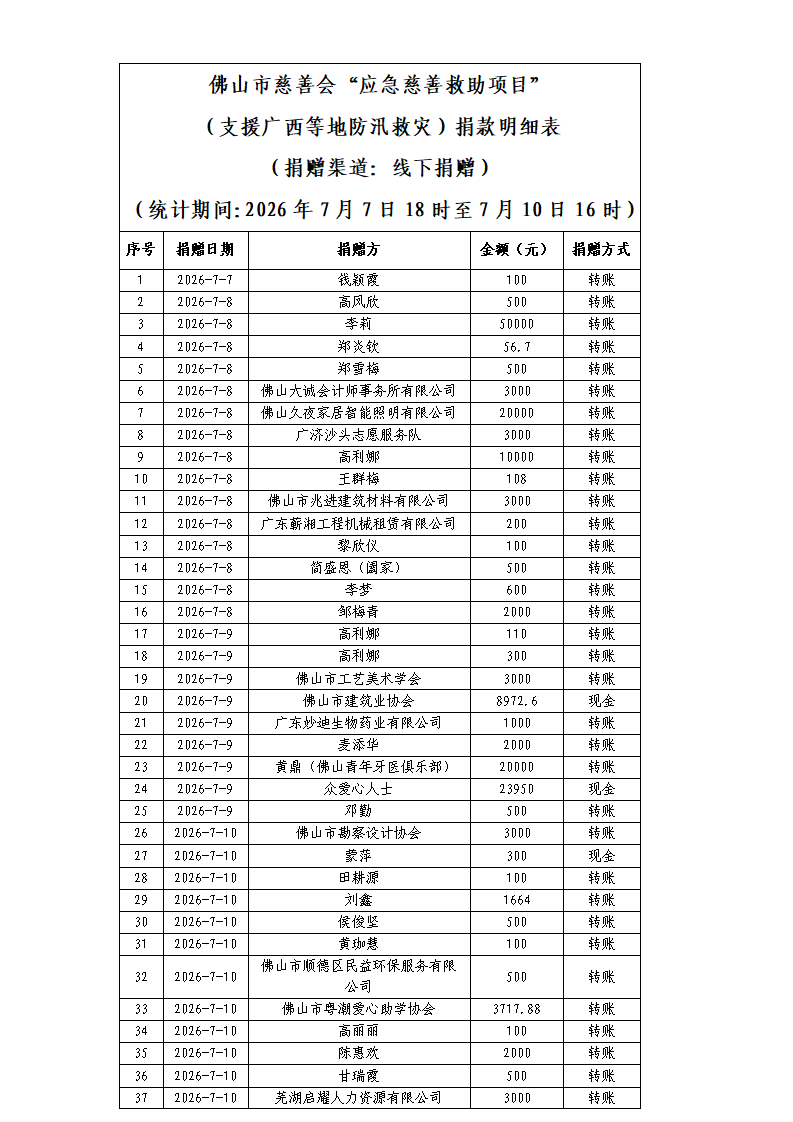 ueditor/imgs/20260714//20260714/6af9b46706cb8afacd43d589fe7968c6.png
