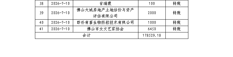 ueditor/imgs/20260714//20260714/6eadc0a98097272ca0a73bb6a45d6ff6.png