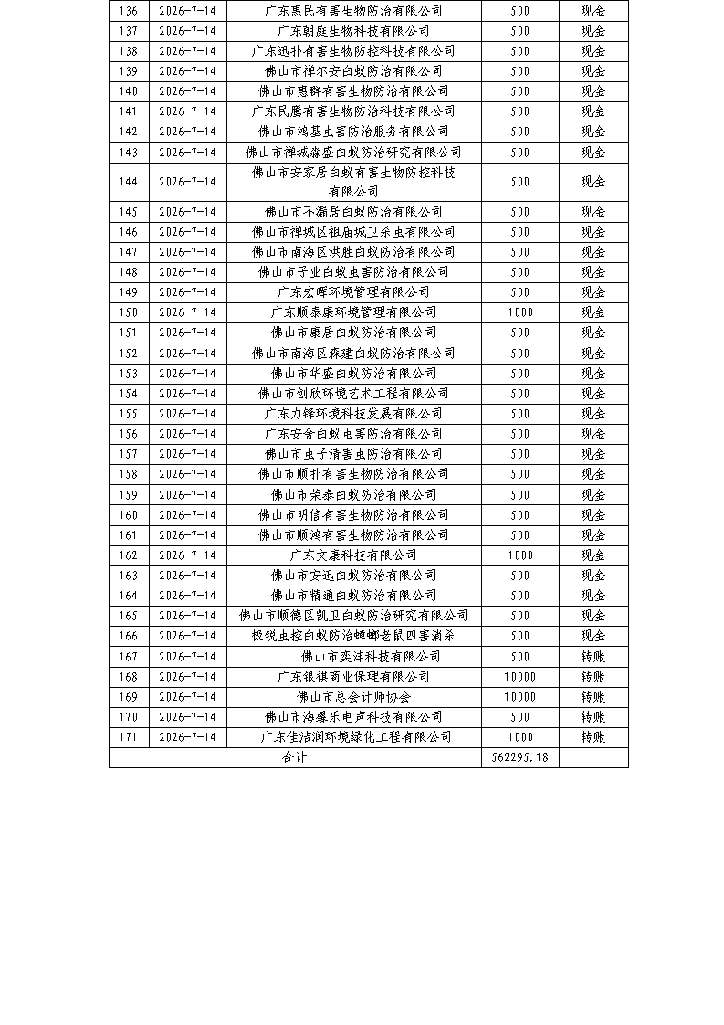 ueditor/imgs/20260714//20260714/8d0f901ba1fd93544ebdd38700d30937.png