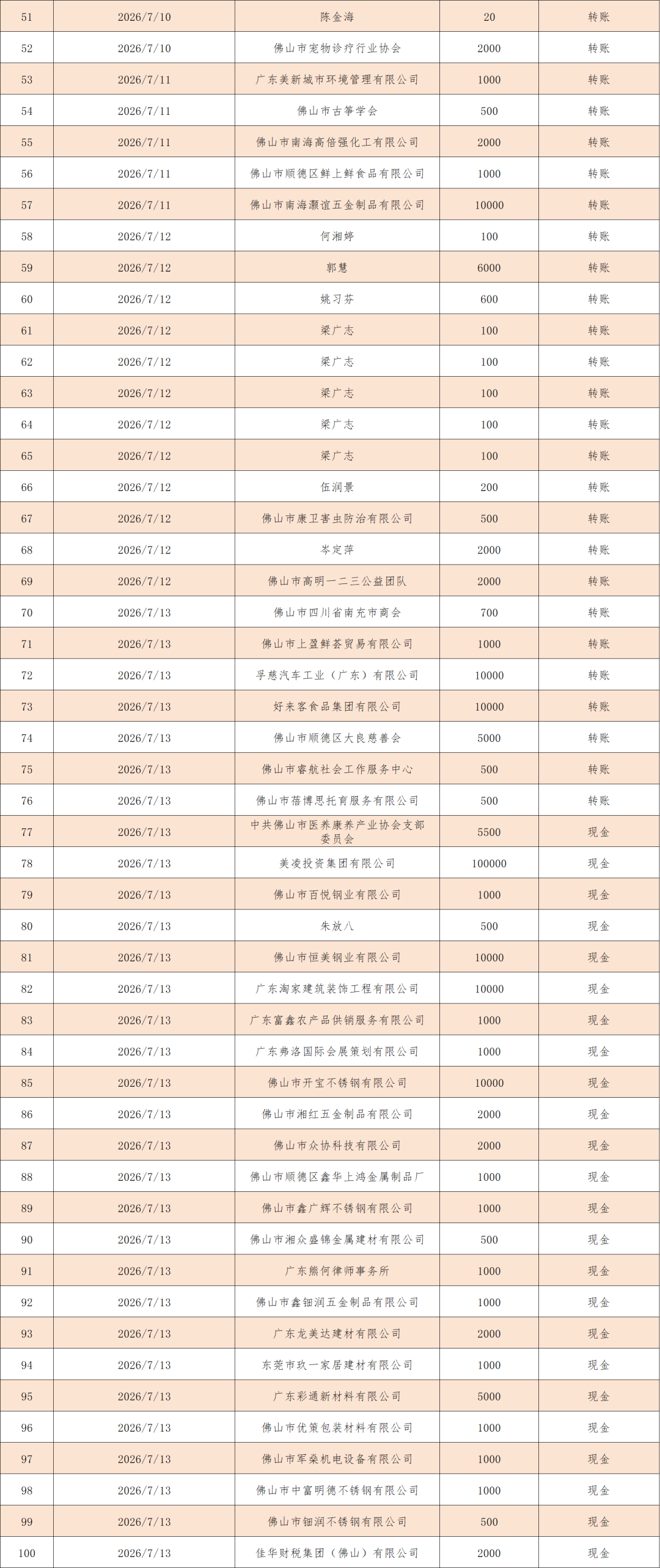 ueditor/imgs/20260717//20260717/01fcc532f9c7f358c78869ff985e2115.png ueditor/imgs/20260717//20260717/01fcc532f9c7f358c78869ff985e2115.png