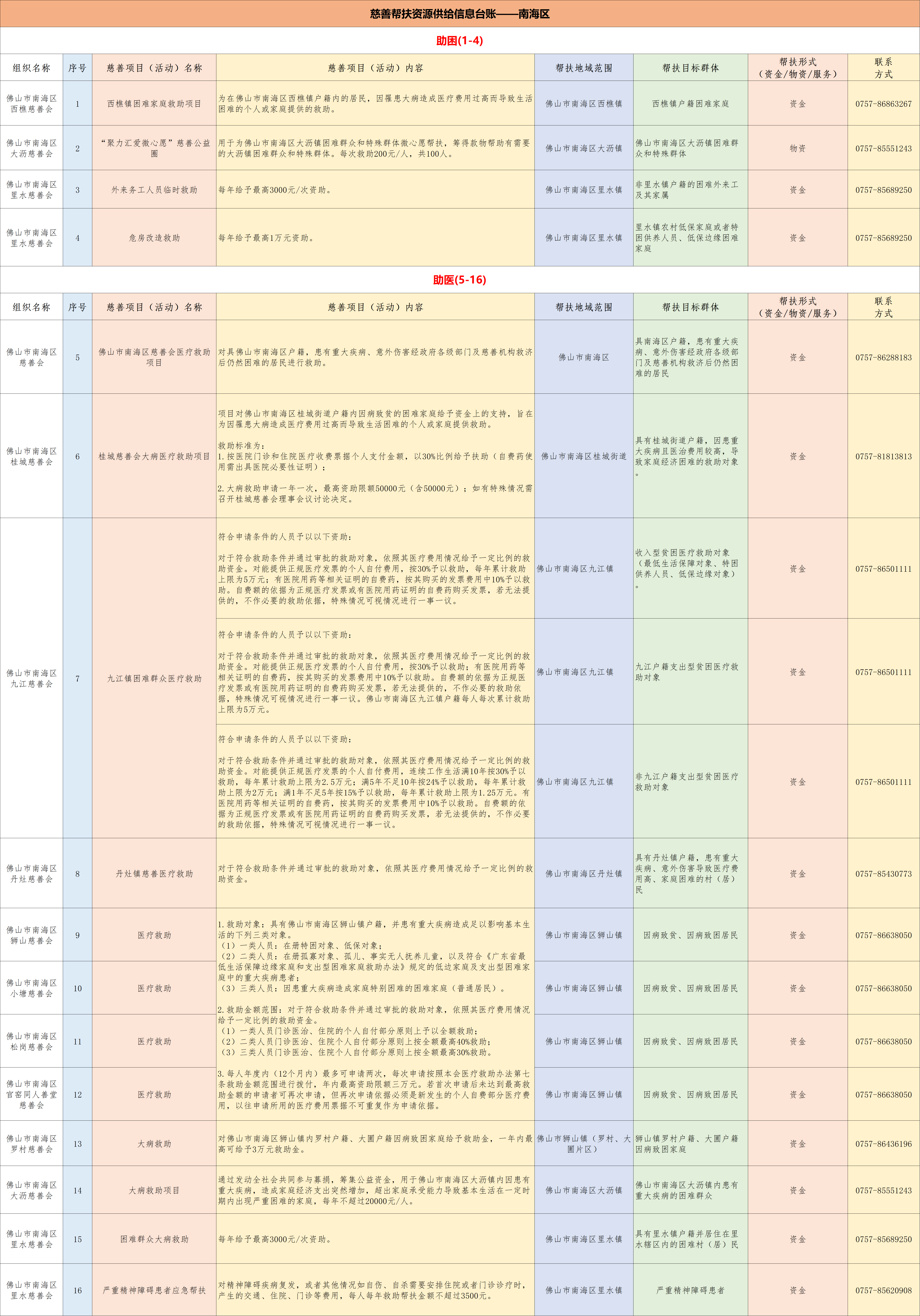 ueditor/imgs/20260717//20260717/12a5636a4eda63f50b91e21fbd46222e.png