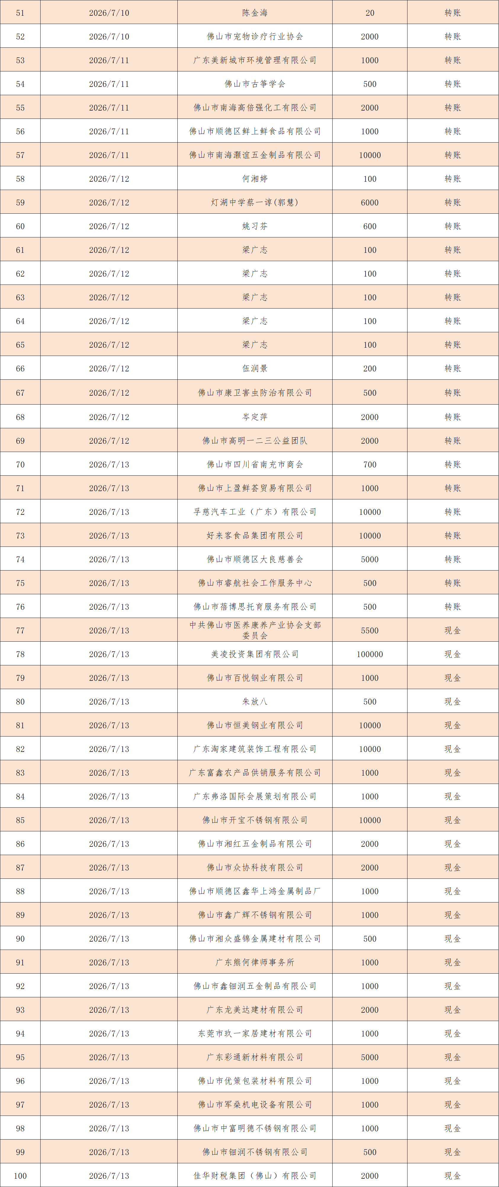 ueditor/imgs/20260717//20260717/2d62f5bf45e95fc0a40dc153149fa65a.png