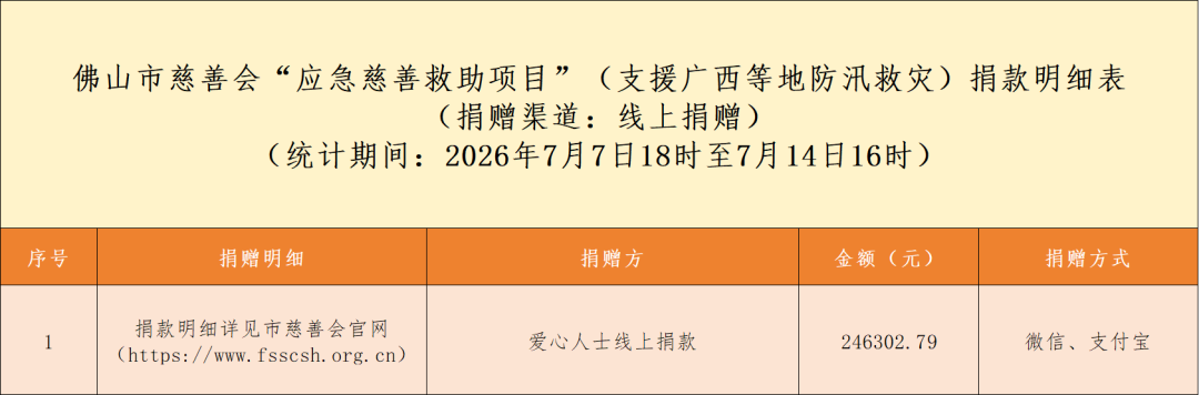 ueditor/imgs/20260717//20260717/3c47b01212ae60a1620fe52a6e68a2ee.png ueditor/imgs/20260717//20260717/3c47b01212ae60a1620fe52a6e68a2ee.png