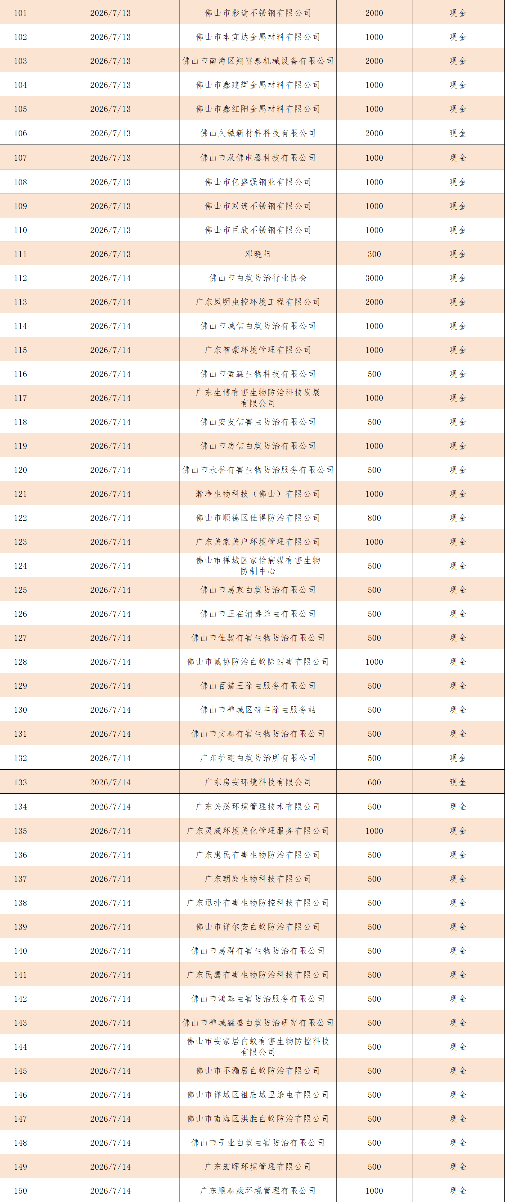 ueditor/imgs/20260717//20260717/4c19820c369194cc05c81f5e232fd48c.png