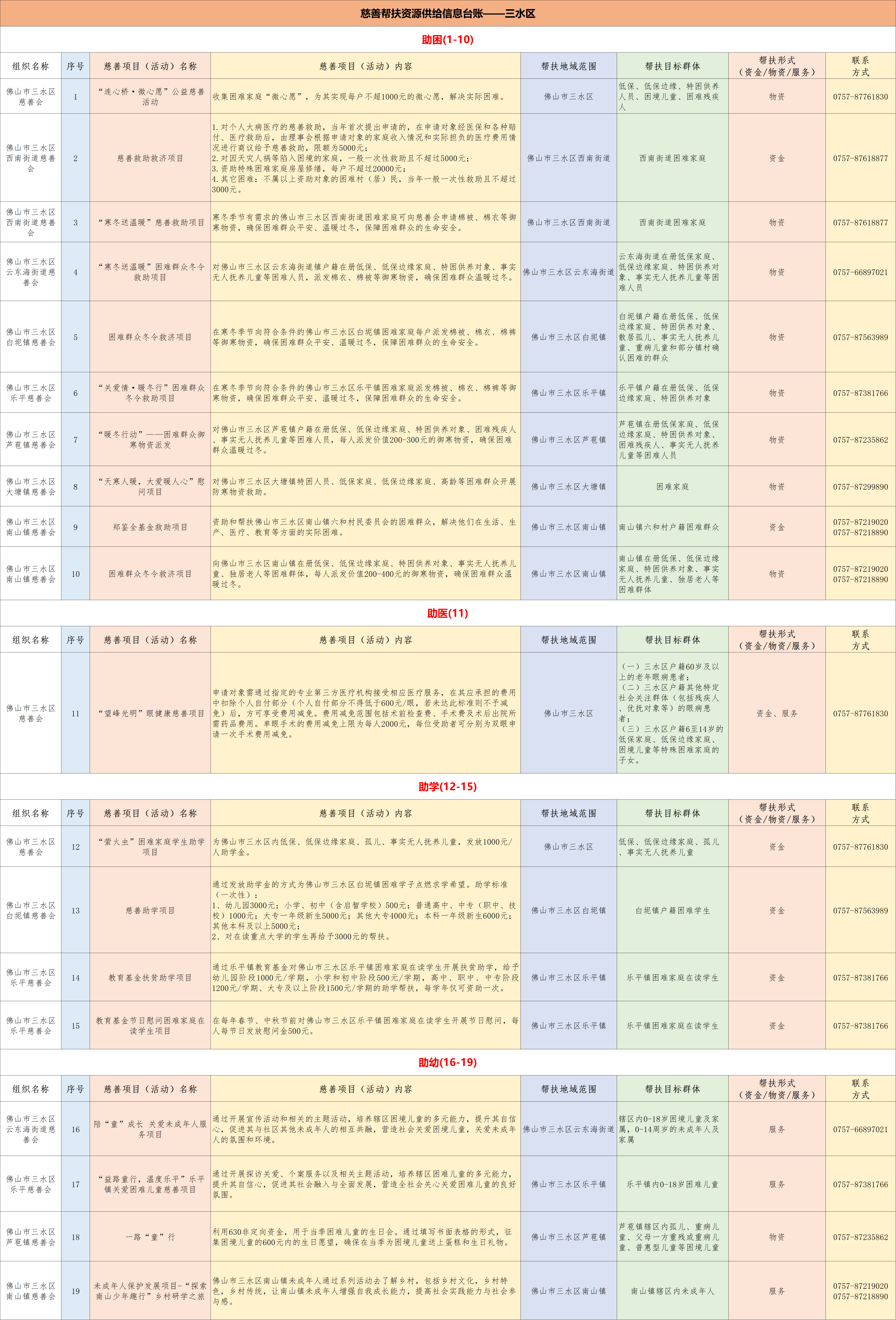 ueditor/imgs/20260717//20260717/8cc7dfb1fc572ac361b068b89db92d40.png ueditor/imgs/20260717//20260717/8cc7dfb1fc572ac361b068b89db92d40.png