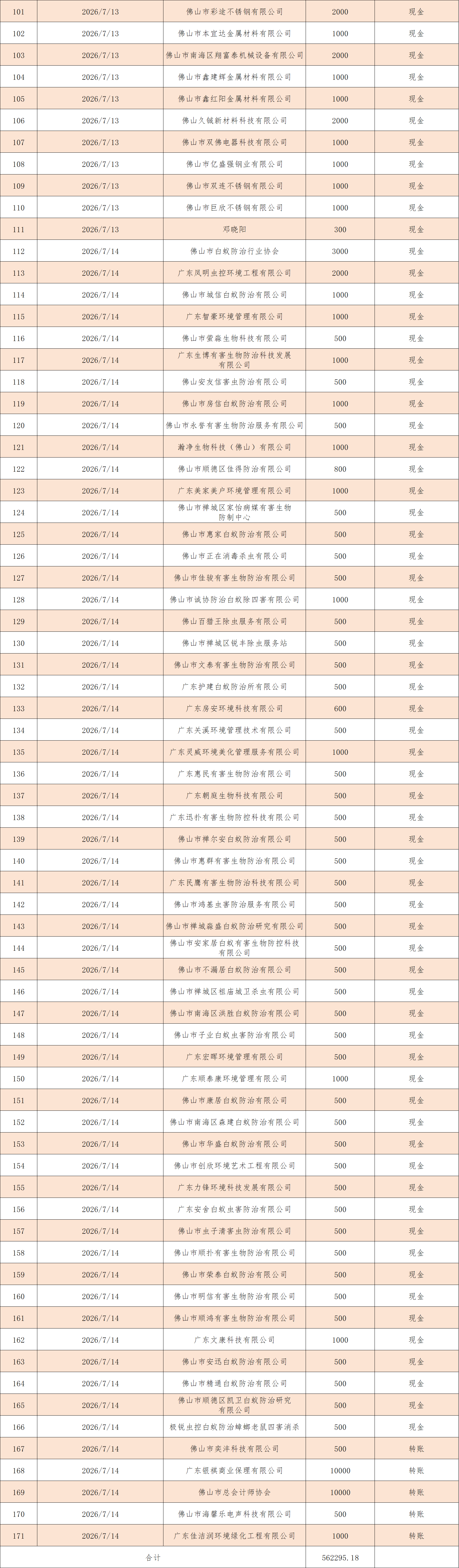 ueditor/imgs/20260717//20260717/8d9f29e468ea1bab5fa3d469ca29678e.png ueditor/imgs/20260717//20260717/8d9f29e468ea1bab5fa3d469ca29678e.png