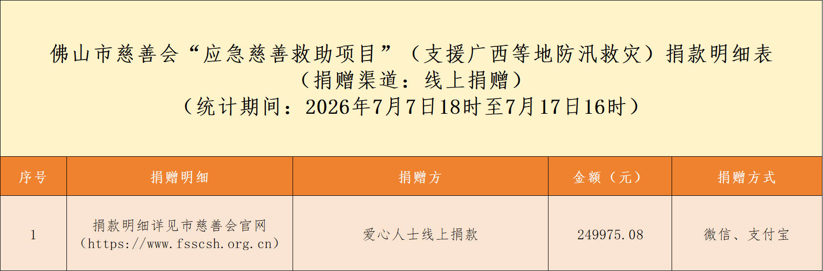 ueditor/imgs/20260717//20260717/b38bc587f971132dda810ce253ba6ad8.png