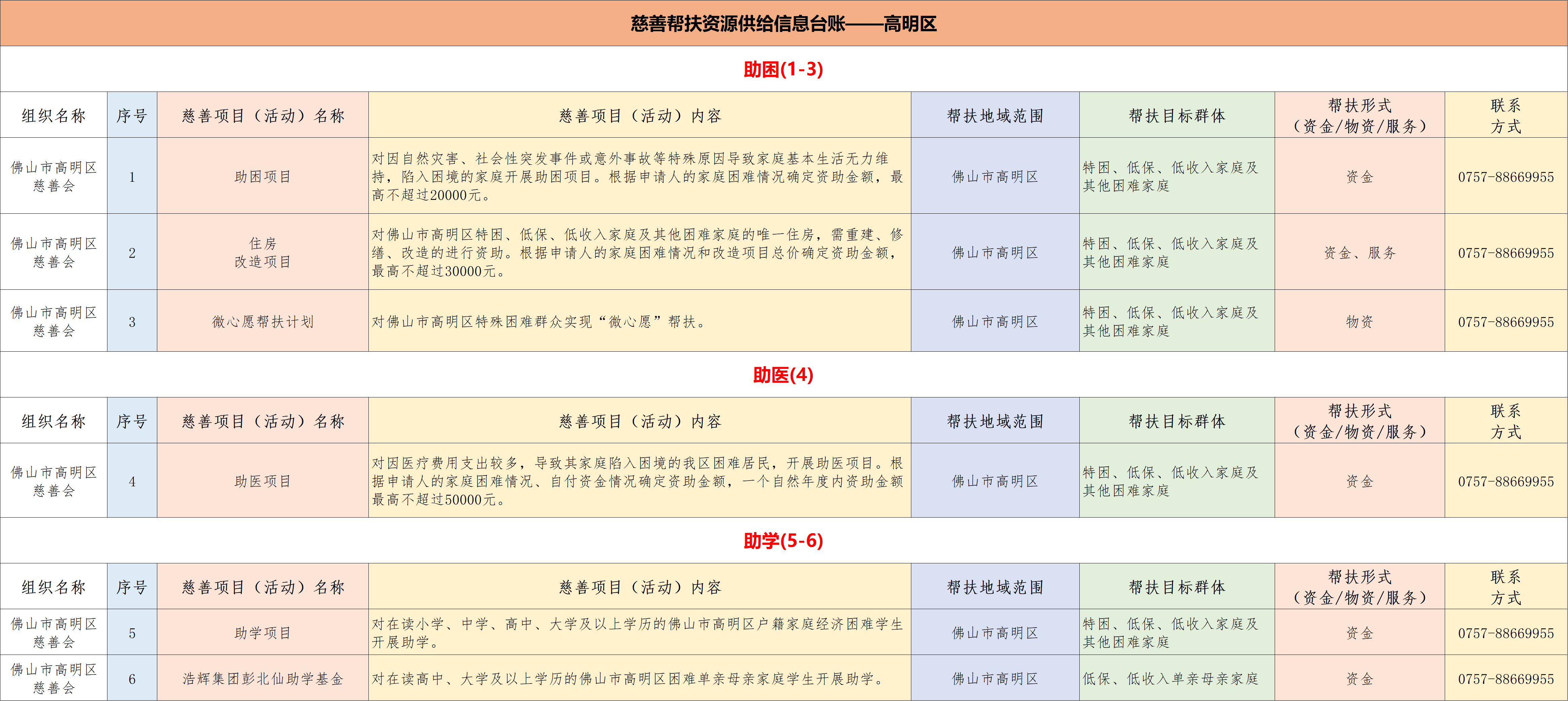 ueditor/imgs/20260717//20260717/d1176d15296368e60eadbd20669076f0.png ueditor/imgs/20260717//20260717/d1176d15296368e60eadbd20669076f0.png