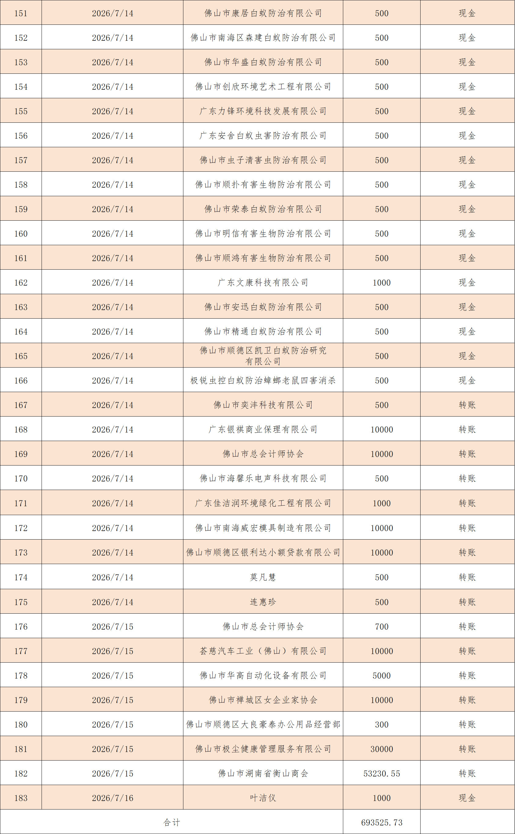 ueditor/imgs/20260717//20260717/fca2144bb4214017c88b229094804c98.png
