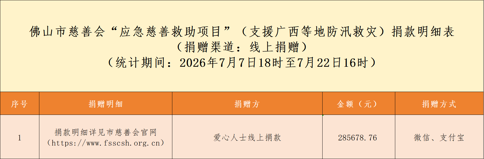 ueditor/imgs/20260724//20260724/023a68daf00120ec25cb98dee153e872.png ueditor/imgs/20260724//20260724/023a68daf00120ec25cb98dee153e872.png