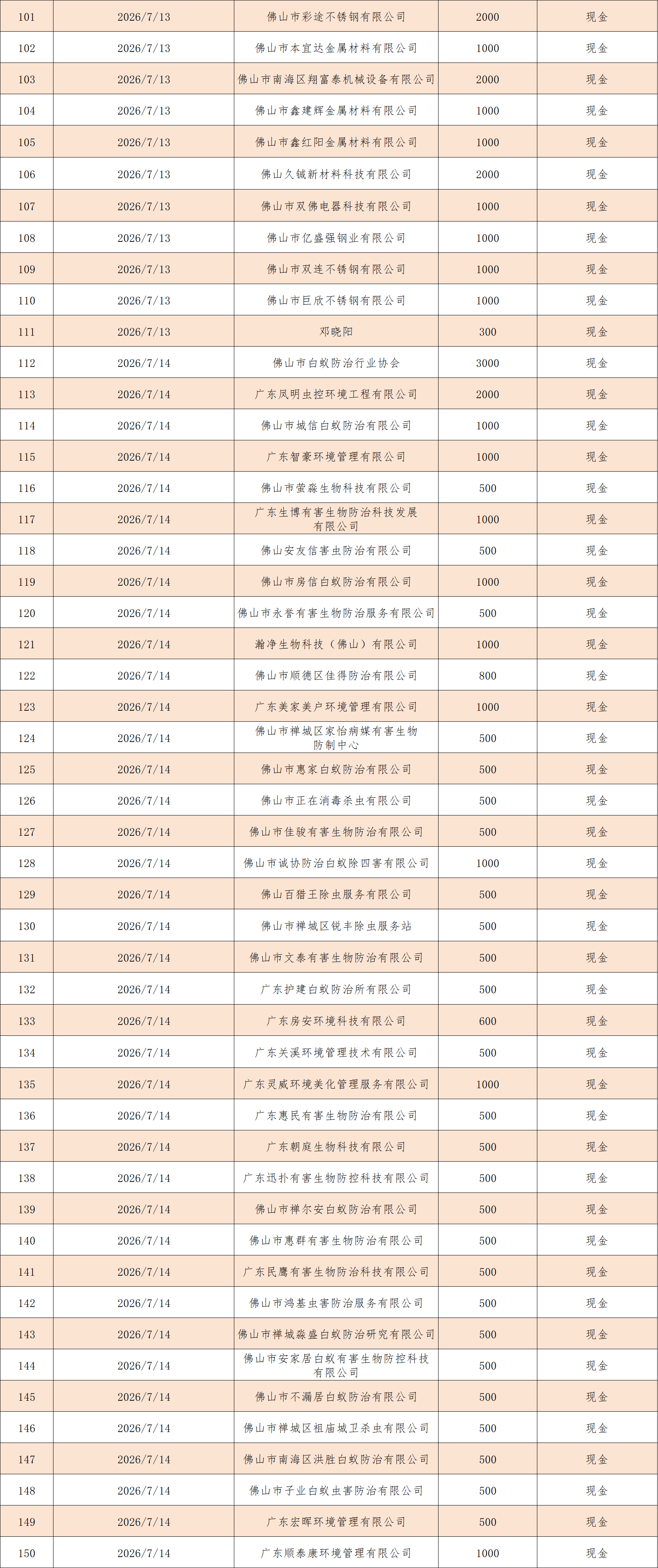 ueditor/imgs/20260724//20260724/0b2b56b4a0f86fefa54e023dc56d6366.png ueditor/imgs/20260724//20260724/0b2b56b4a0f86fefa54e023dc56d6366.png