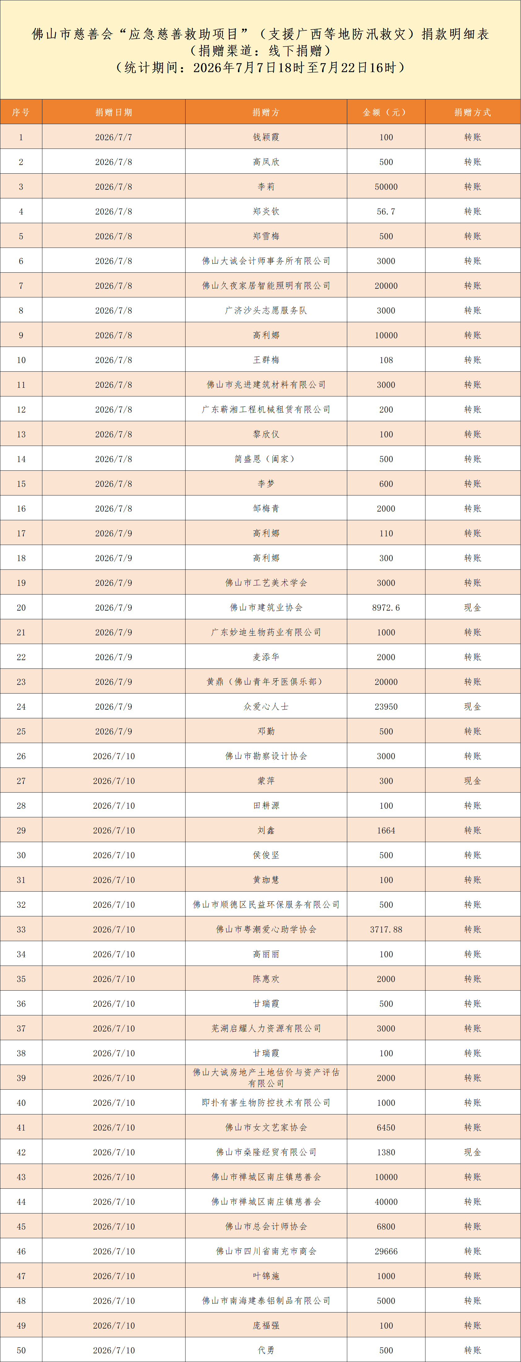 ueditor/imgs/20260724//20260724/642c9a3fda426f0a8064e5c4bb401d27.png ueditor/imgs/20260724//20260724/642c9a3fda426f0a8064e5c4bb401d27.png