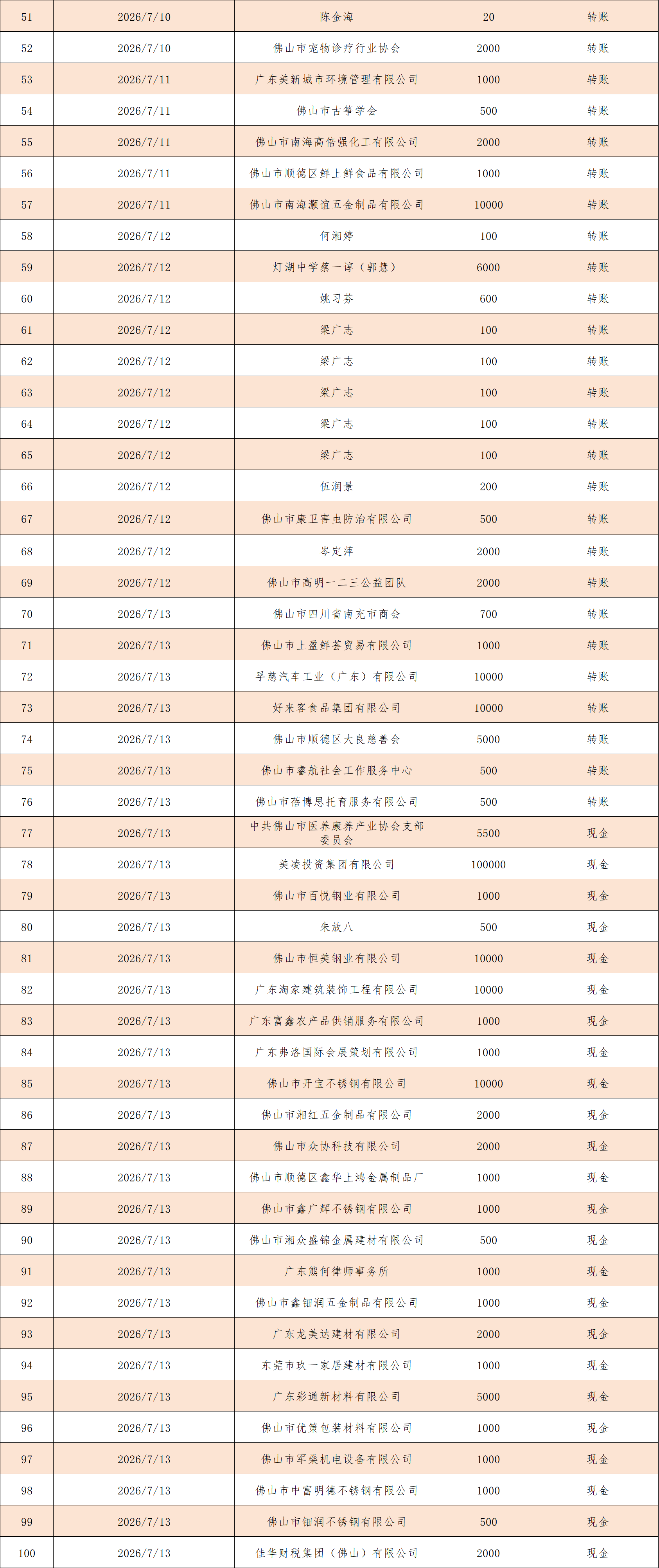 ueditor/imgs/20260724//20260724/75109905fbdd17906fc7ac46fef77632.png ueditor/imgs/20260724//20260724/75109905fbdd17906fc7ac46fef77632.png