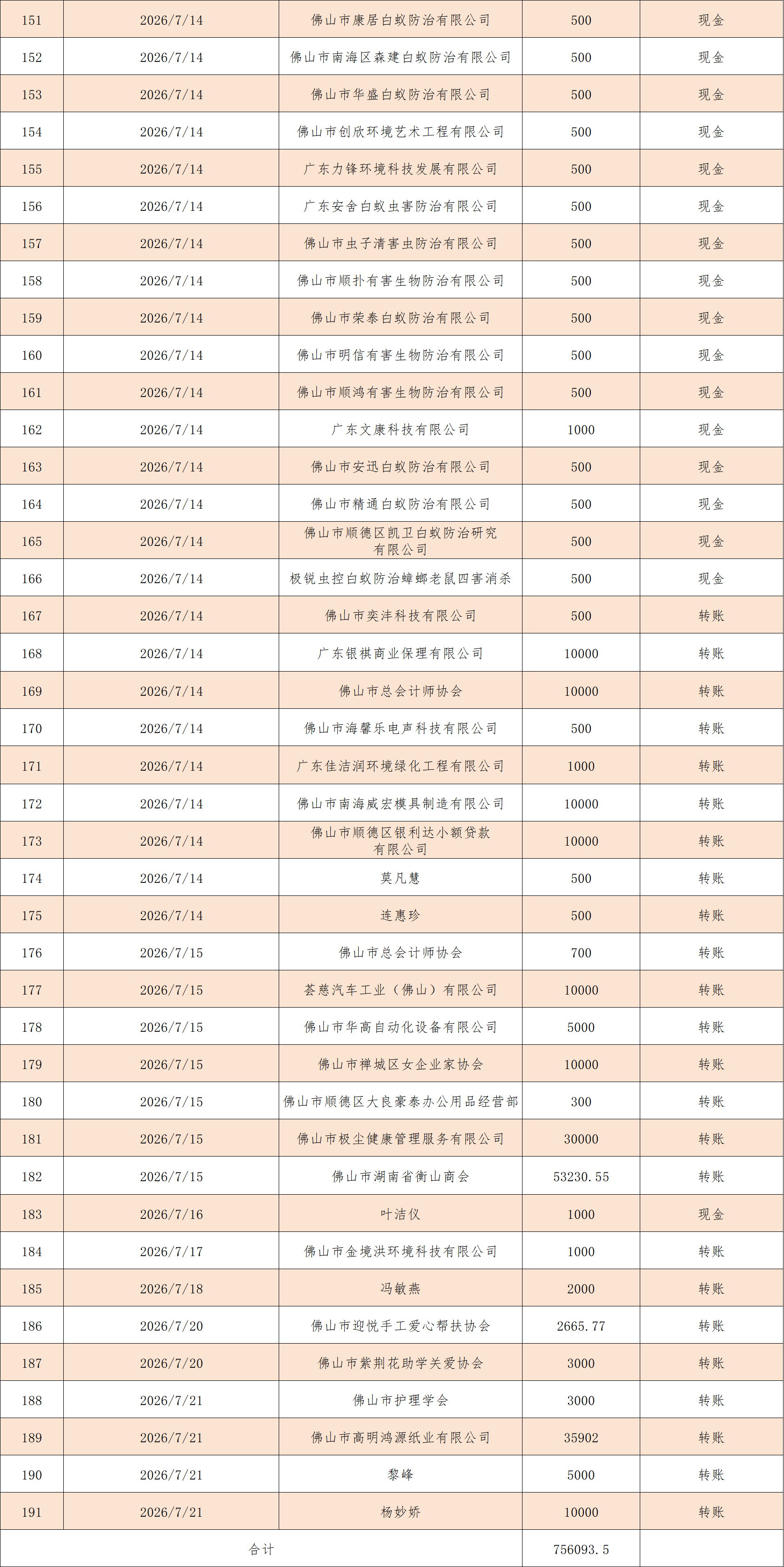 ueditor/imgs/20260724//20260724/8308cb3b8f2be6ecaa02bde5ec8cdf36.png ueditor/imgs/20260724//20260724/8308cb3b8f2be6ecaa02bde5ec8cdf36.png