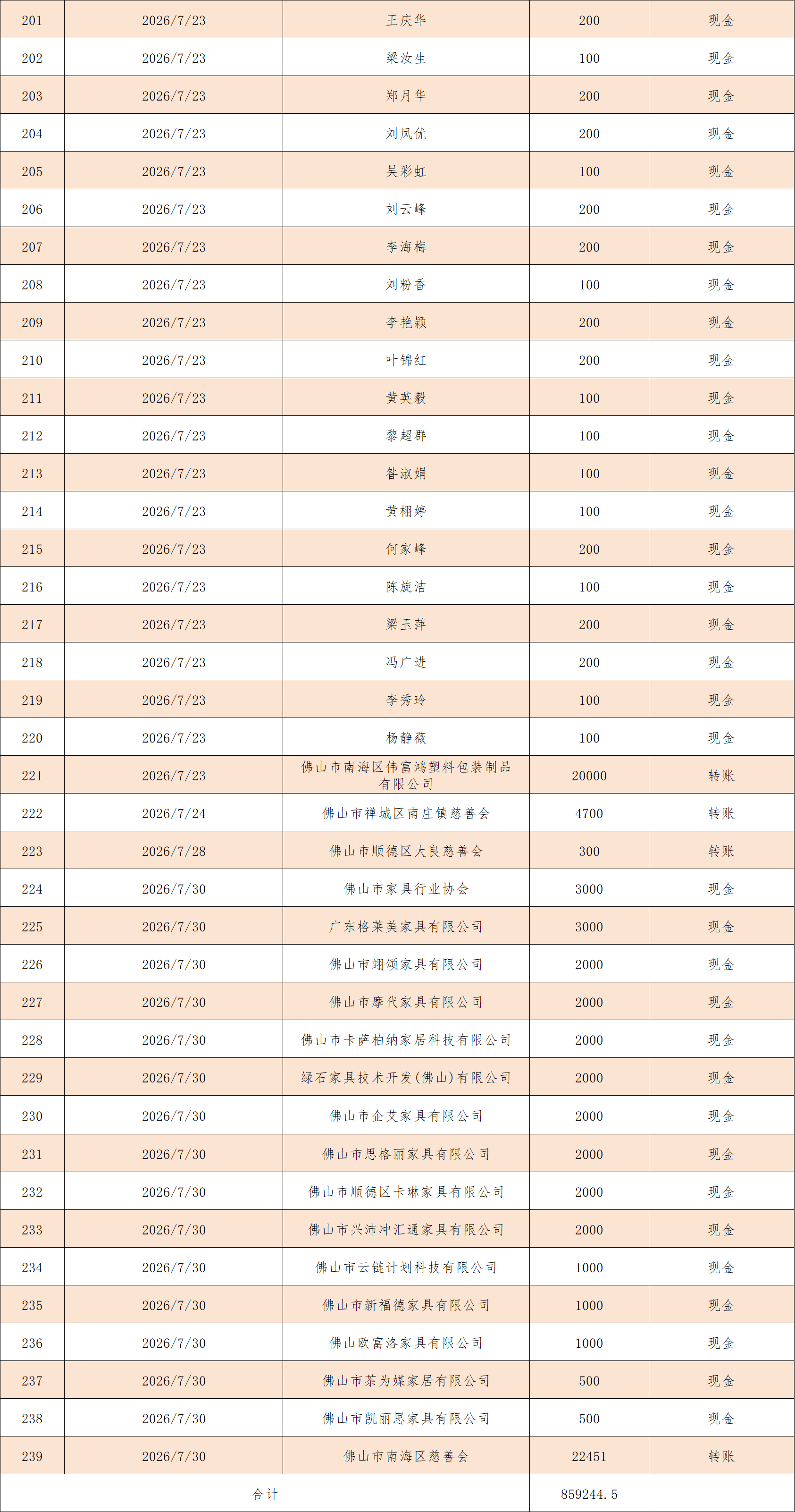 ueditor/imgs/20260731//20260731/2670d4e466b8d94774f88fe62340382b.png