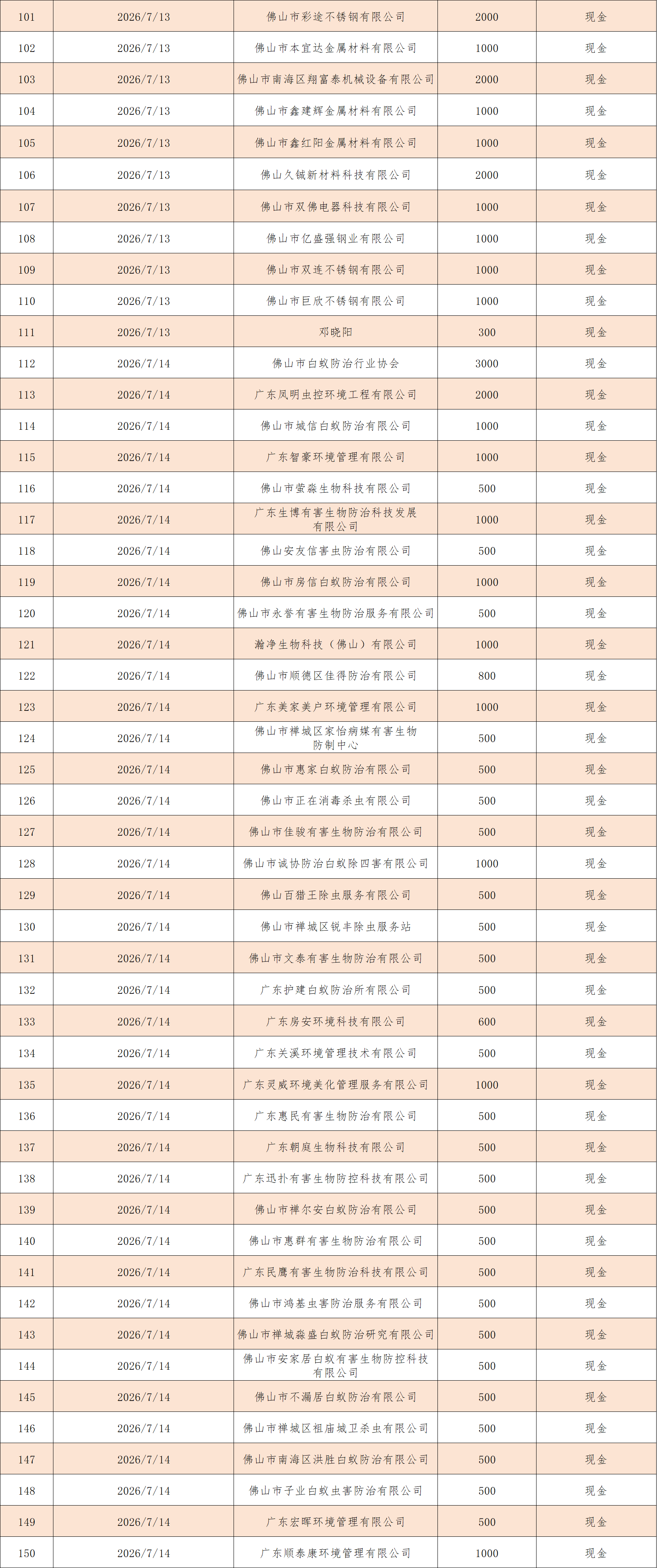 ueditor/imgs/20260731//20260731/86d4e37c75db40a3bc1acea95f1fec04.png