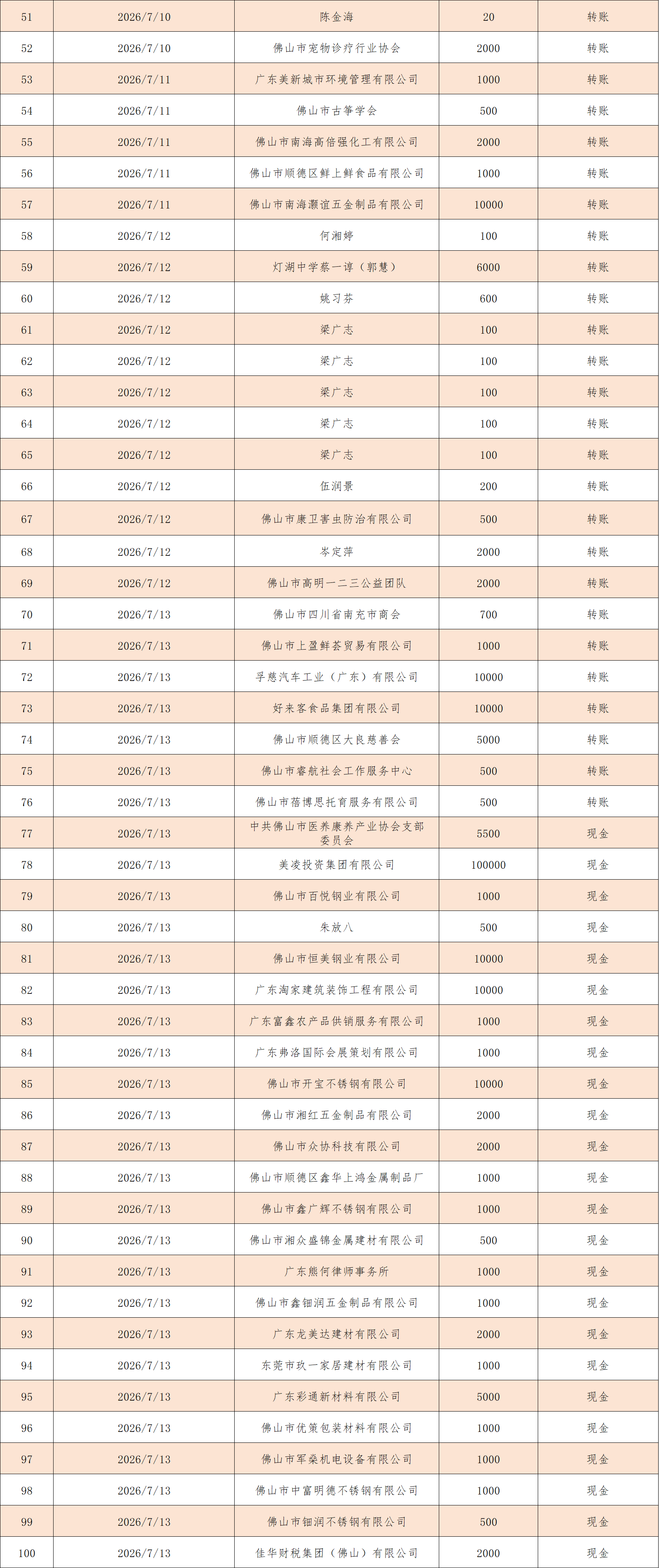 ueditor/imgs/20260731//20260731/922528993d683dda41f0a5943fd229b8.png