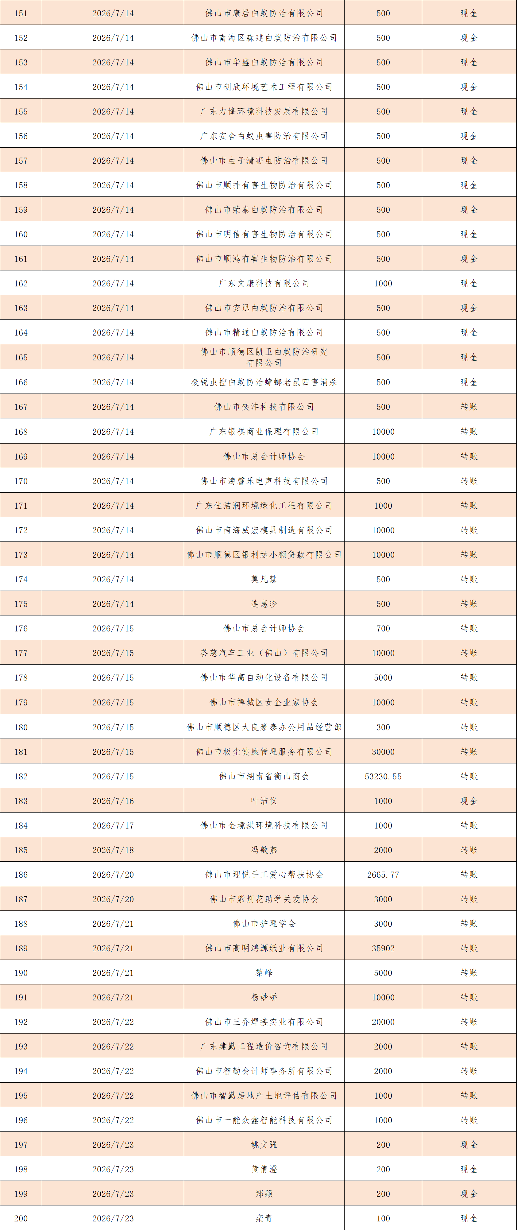ueditor/imgs/20260731//20260731/daa0500526d3f086d31fe97026b40b6e.png
