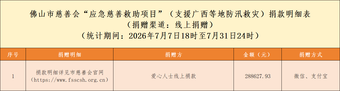 ueditor/imgs/20260804//20260804/4de509f2241745120bb343f39a272b21.png ueditor/imgs/20260804//20260804/4de509f2241745120bb343f39a272b21.png