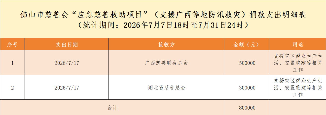 ueditor/imgs/20260804//20260804/727919dc61162b5dd55e35f5196a03b1.png ueditor/imgs/20260804//20260804/727919dc61162b5dd55e35f5196a03b1.png