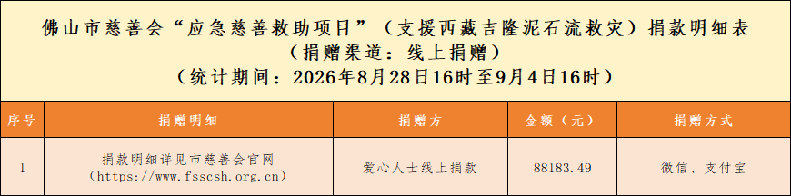ueditor/imgs/20260907//20260907/7834af9471c68fc498926ca1098ebb6e.png ueditor/imgs/20260907//20260907/7834af9471c68fc498926ca1098ebb6e.png