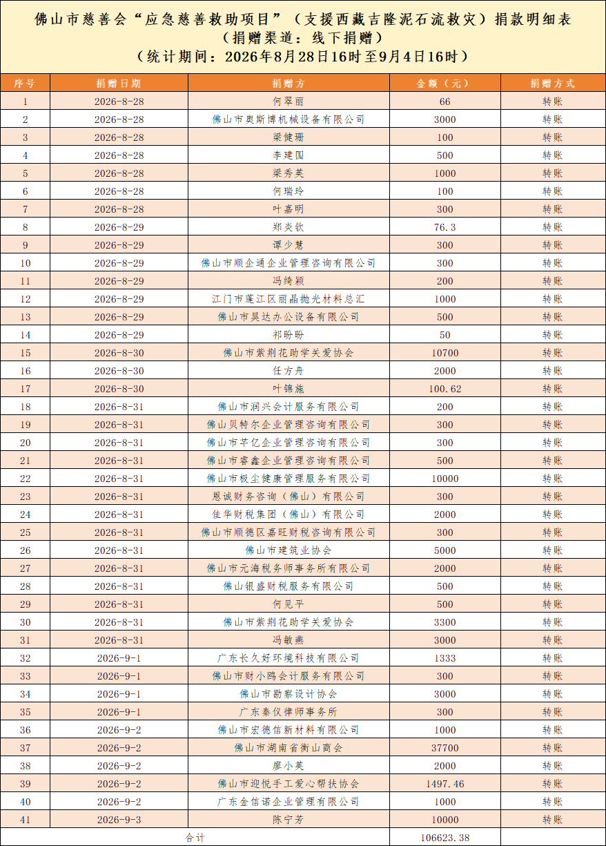 ueditor/imgs/20260907//20260907/9cc302247be4c22209ce697404021f00.png ueditor/imgs/20260907//20260907/9cc302247be4c22209ce697404021f00.png