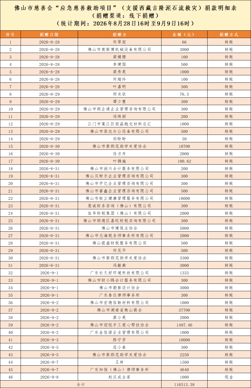 ueditor/imgs/20260910//20260910/163cce144816b0acf450722916c79dde.png ueditor/imgs/20260910//20260910/163cce144816b0acf450722916c79dde.png