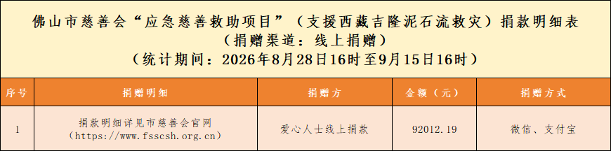 ueditor/imgs/20260918//20260918/50121ebf0a107887a20b718a8148730f.png ueditor/imgs/20260918//20260918/50121ebf0a107887a20b718a8148730f.png