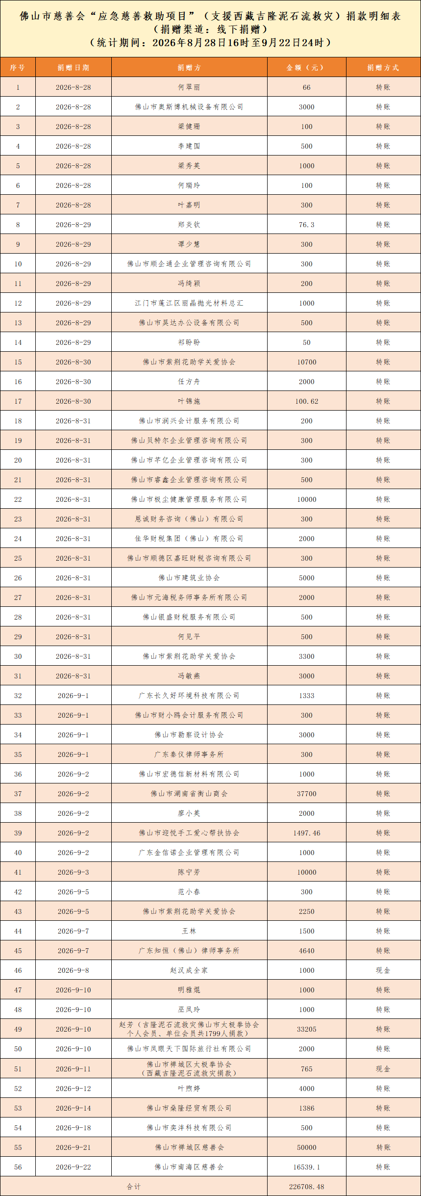 ueditor/imgs/20260928//20260928/e45f965cad0ff6cdd6e548ccf4dfd5bd.png ueditor/imgs/20260928//20260928/e45f965cad0ff6cdd6e548ccf4dfd5bd.png